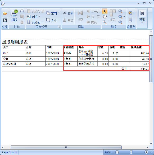 眼鏡店管理系統(tǒng)眼鏡店商品提成設置