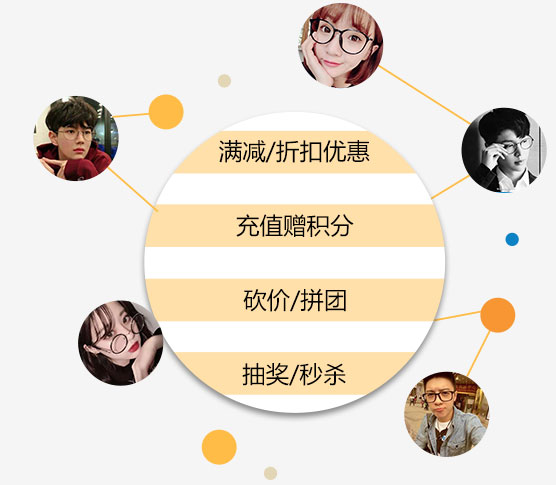 多種營(yíng)銷玩法