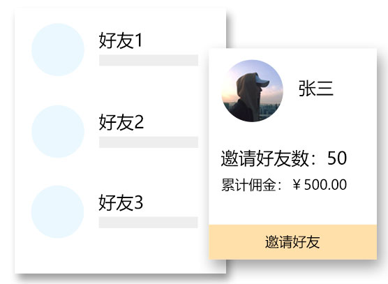 精準(zhǔn)營(yíng)銷