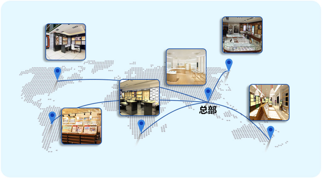 連鎖眼鏡店
